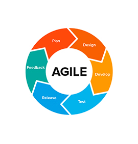 agile